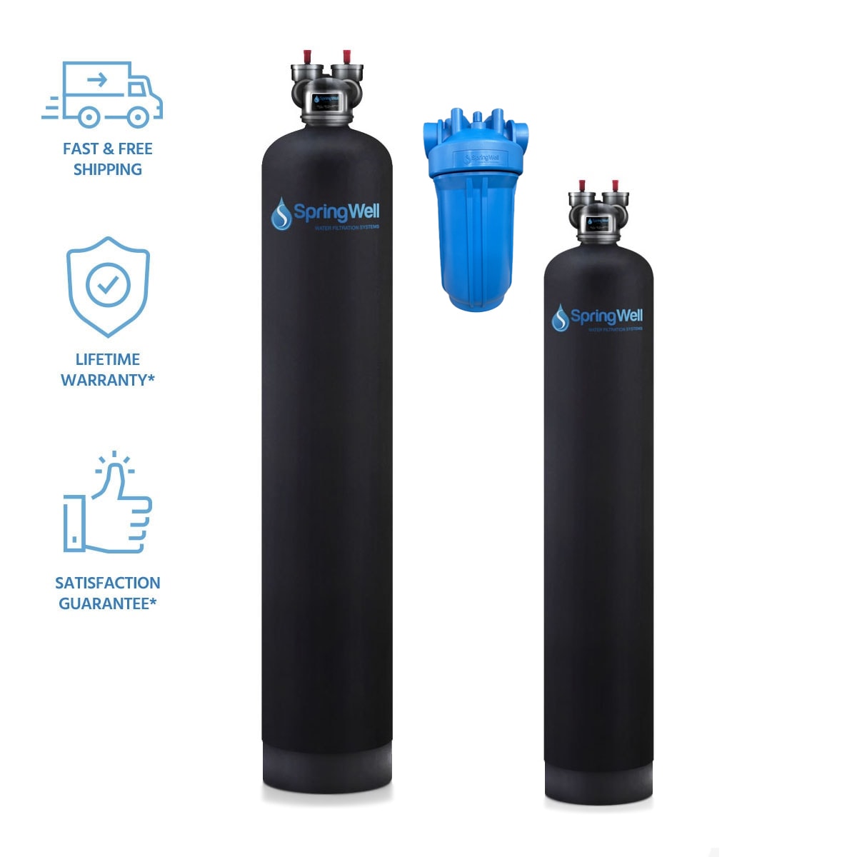 springwell Water Filter and Salt-Free FutureSoft System