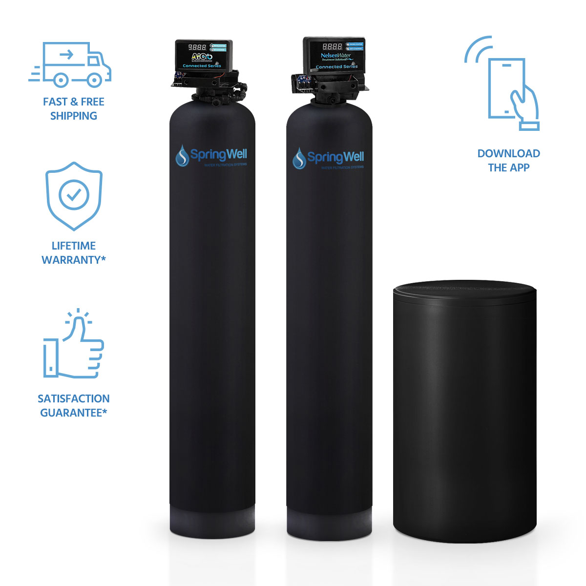 springwell Well Water Filter and Salt Based Water Softener